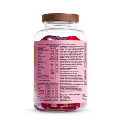 Hair, Skin and Nail gummies