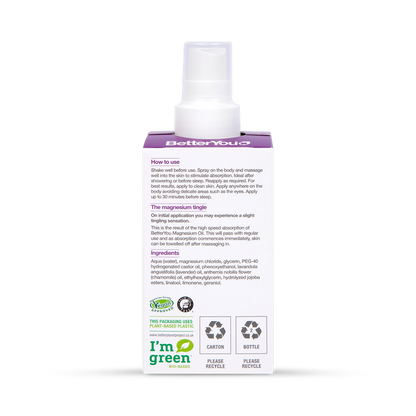 Magnesium Sleep Spray